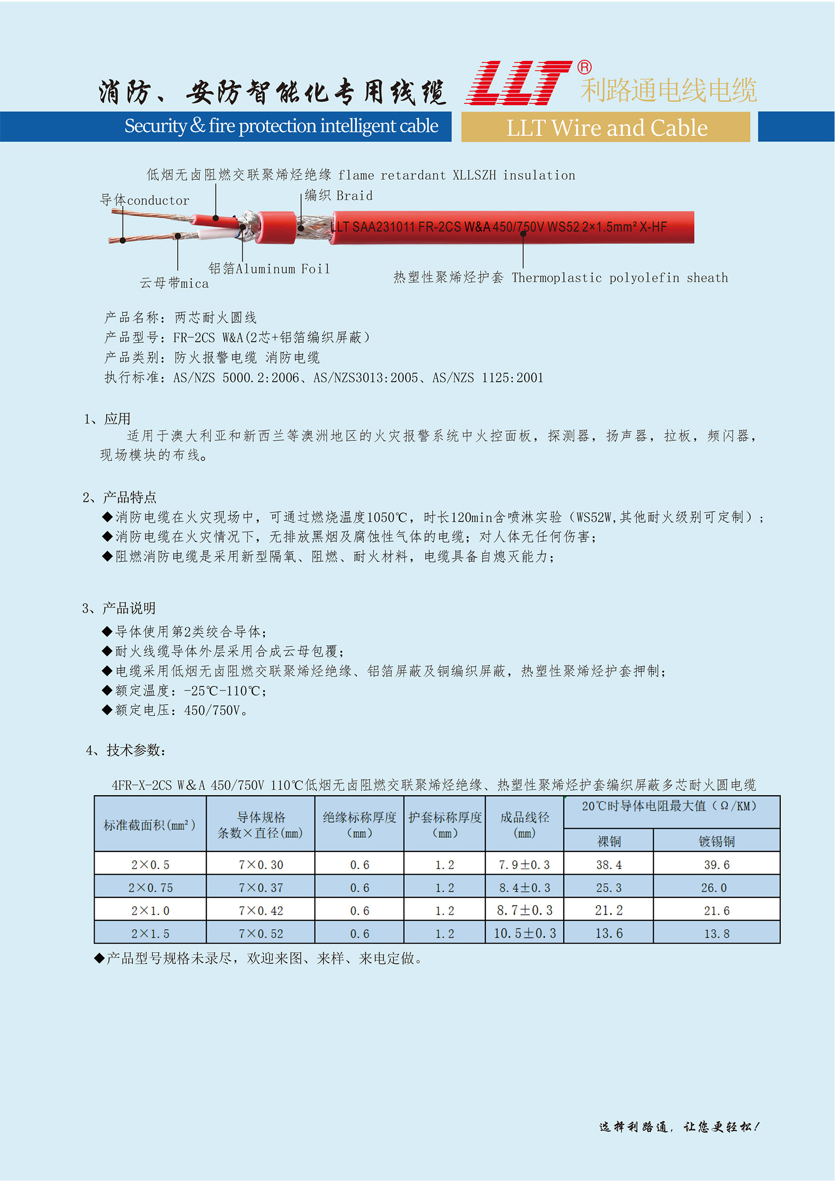 FR-2CS